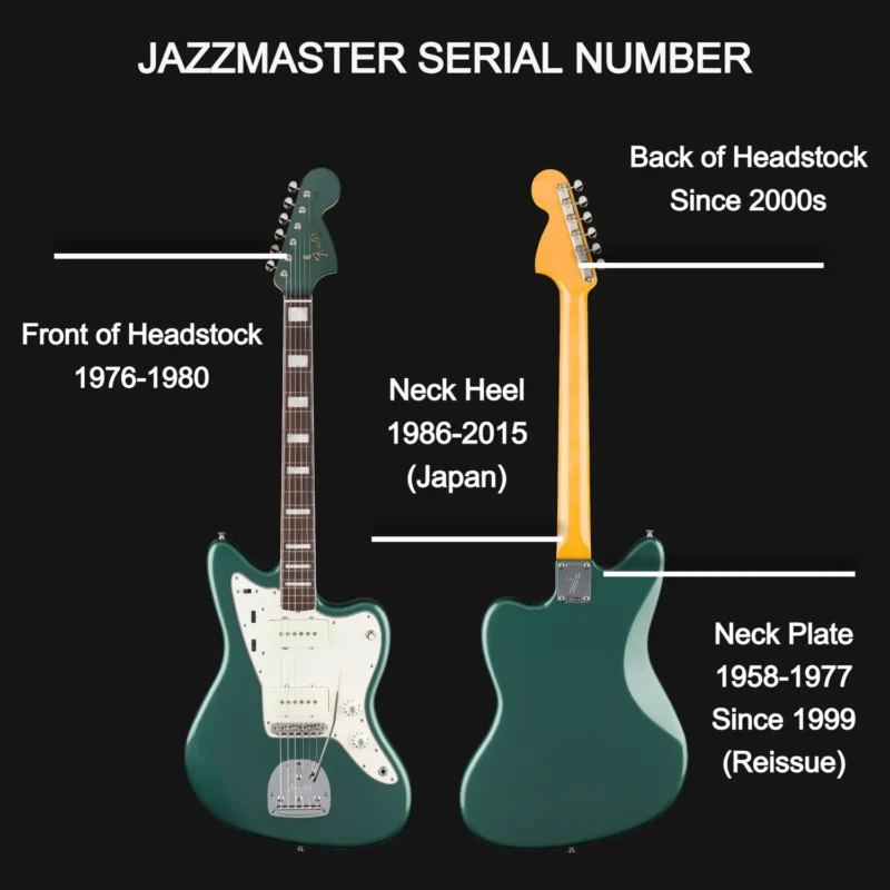Fender Serial Number Lookup Fender Jazzmaster Serial Number