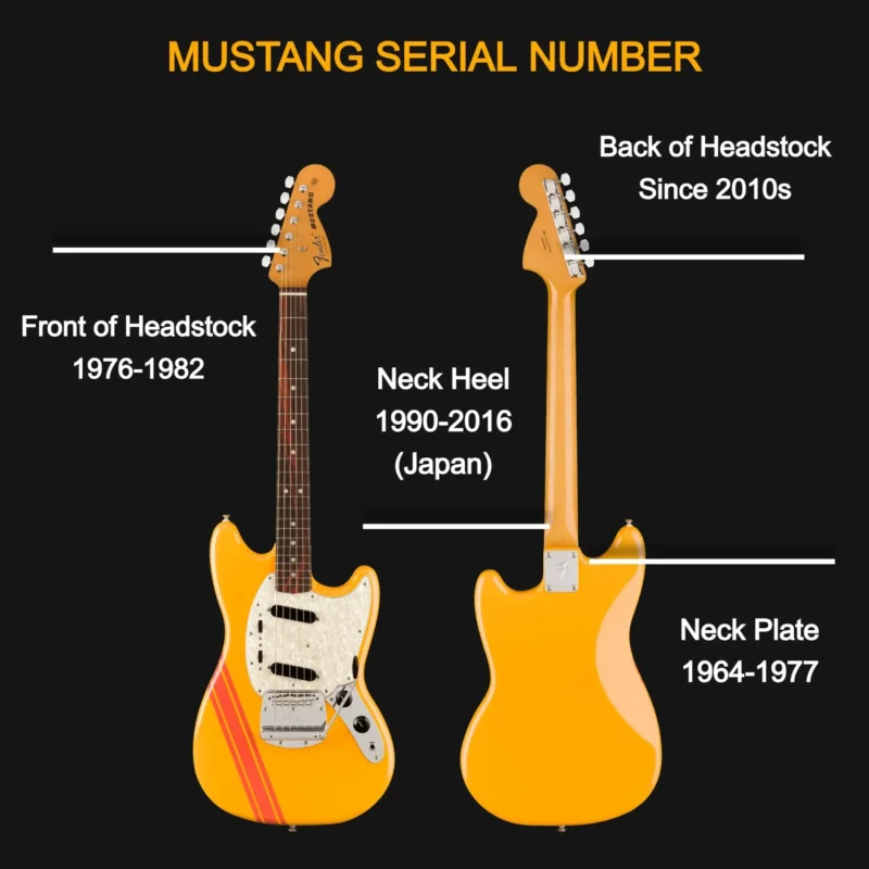 Fender Serial Number Lookup Fender Mustang Serial Number