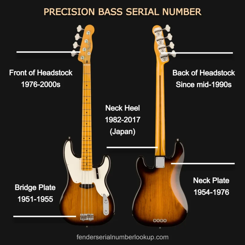 Fender Serial Number Lookup Fender Precision Bass Serial Number
